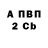 ГАШ VHQ Baris Nova